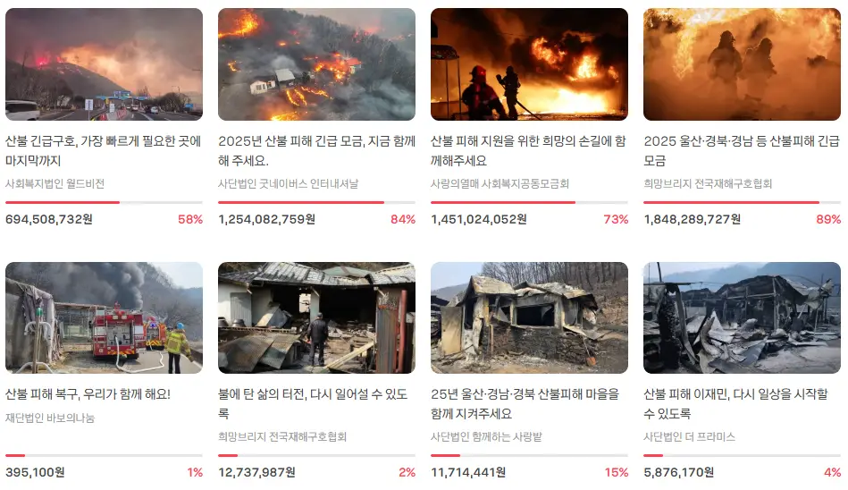 카카오 같이가치 사이트 화면