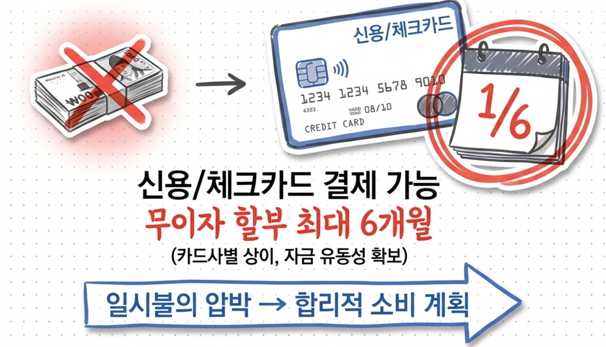 당근마켓-안심결제-신용카드결제-인포그래픽