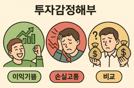 투자감정해부 관련 사진