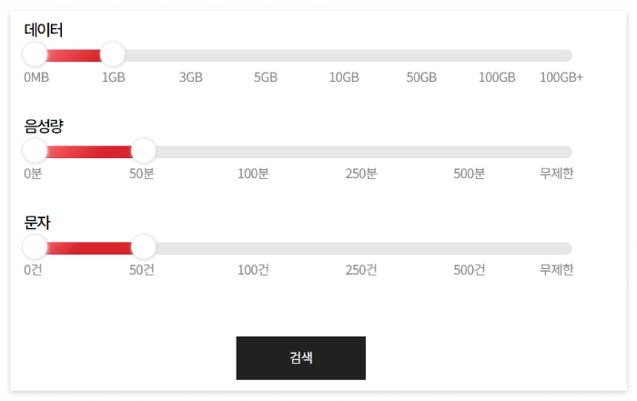 알뜰폰 가입방법