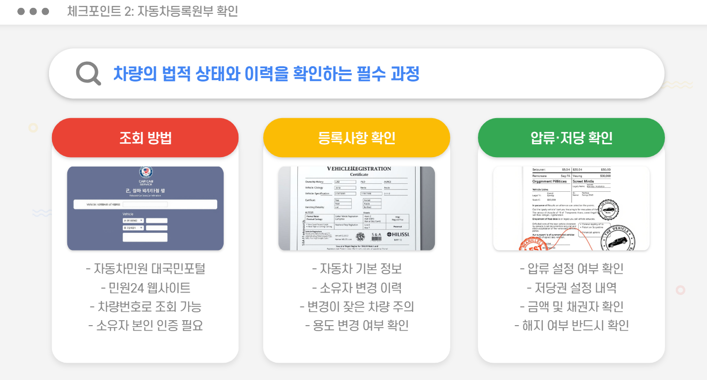 자동차등록원부 확인