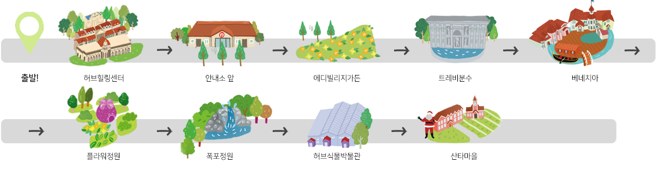 핑크뮬리 축제장 투어지도