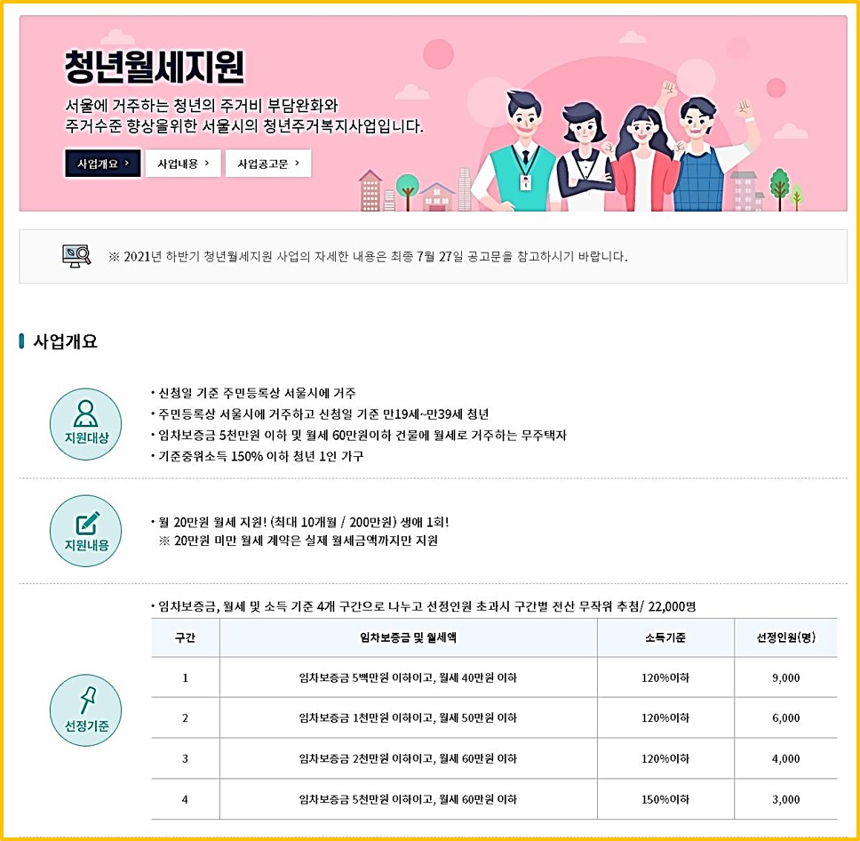 서울특별시-청년월세지원