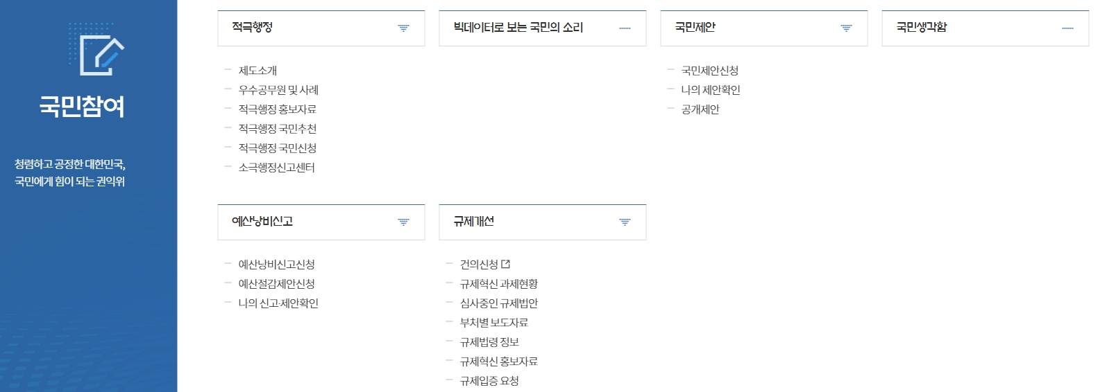 불편사항 접수 및 신문고 연동 화면