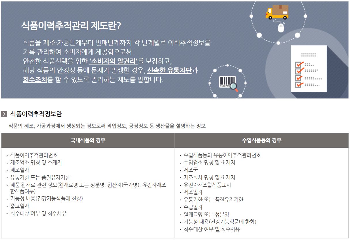 식품이력관리제도