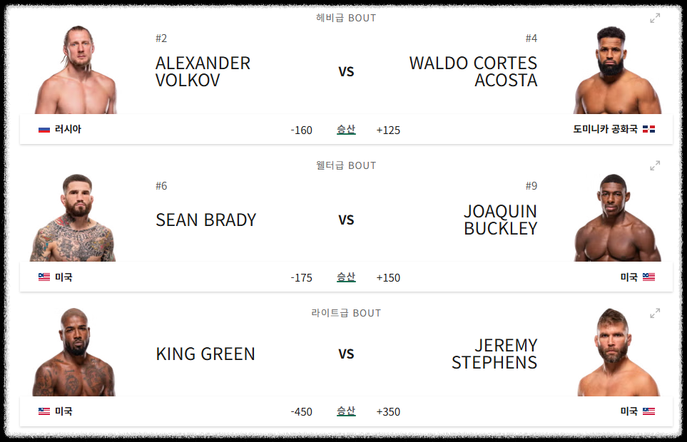 UFC 328