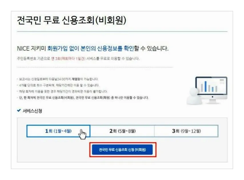 신용등급 점수