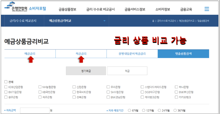 금리 종류와 금리 3가지 알아보는 법 상세소개