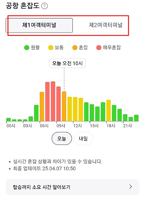 공항 혼잡도