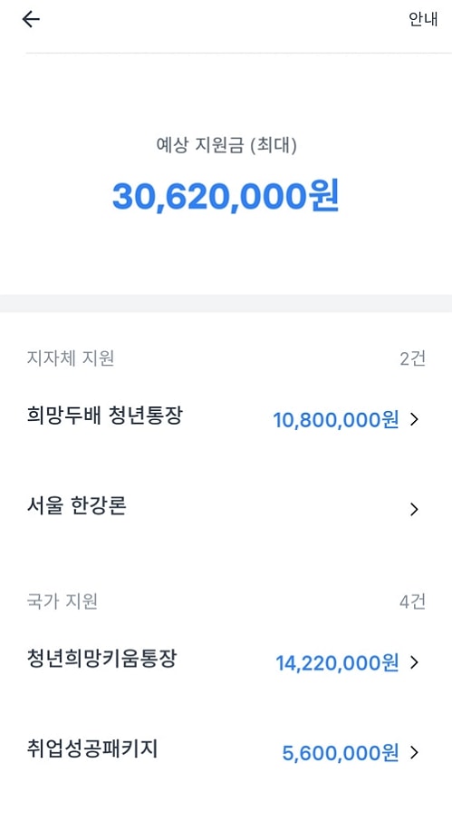 숨은 정부지원금 찾기 - 토스 3