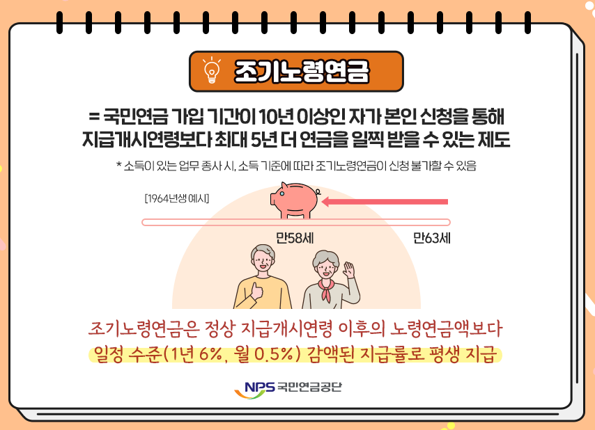 조기노령연금 알아보기