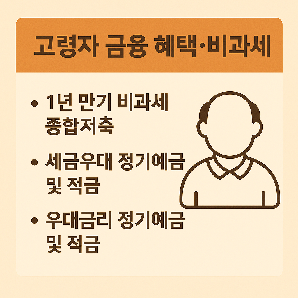 고령자 금융혜택