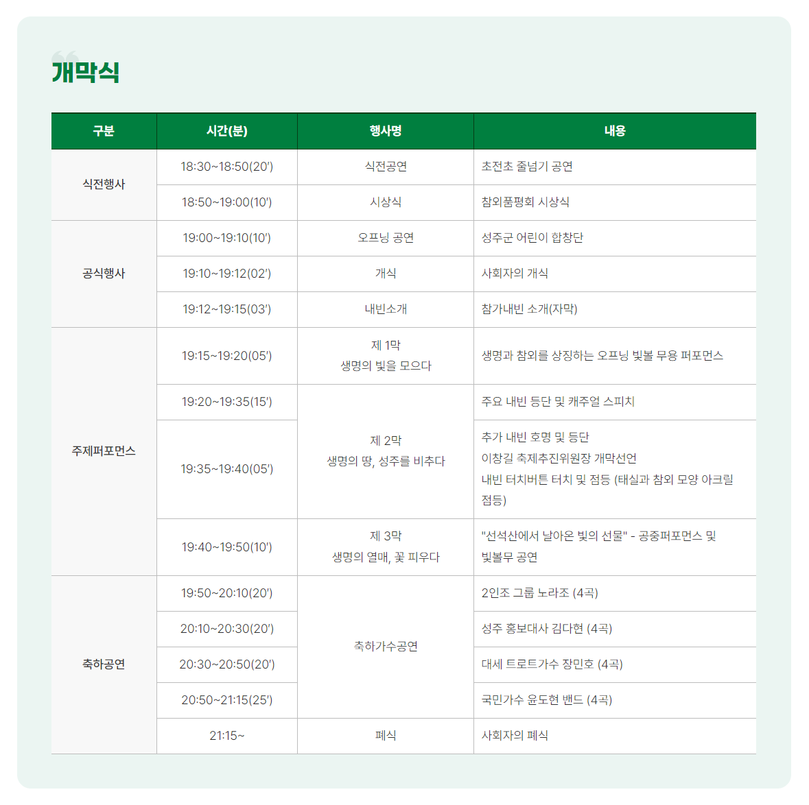 개막식 안내