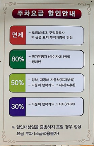 주차장 비용