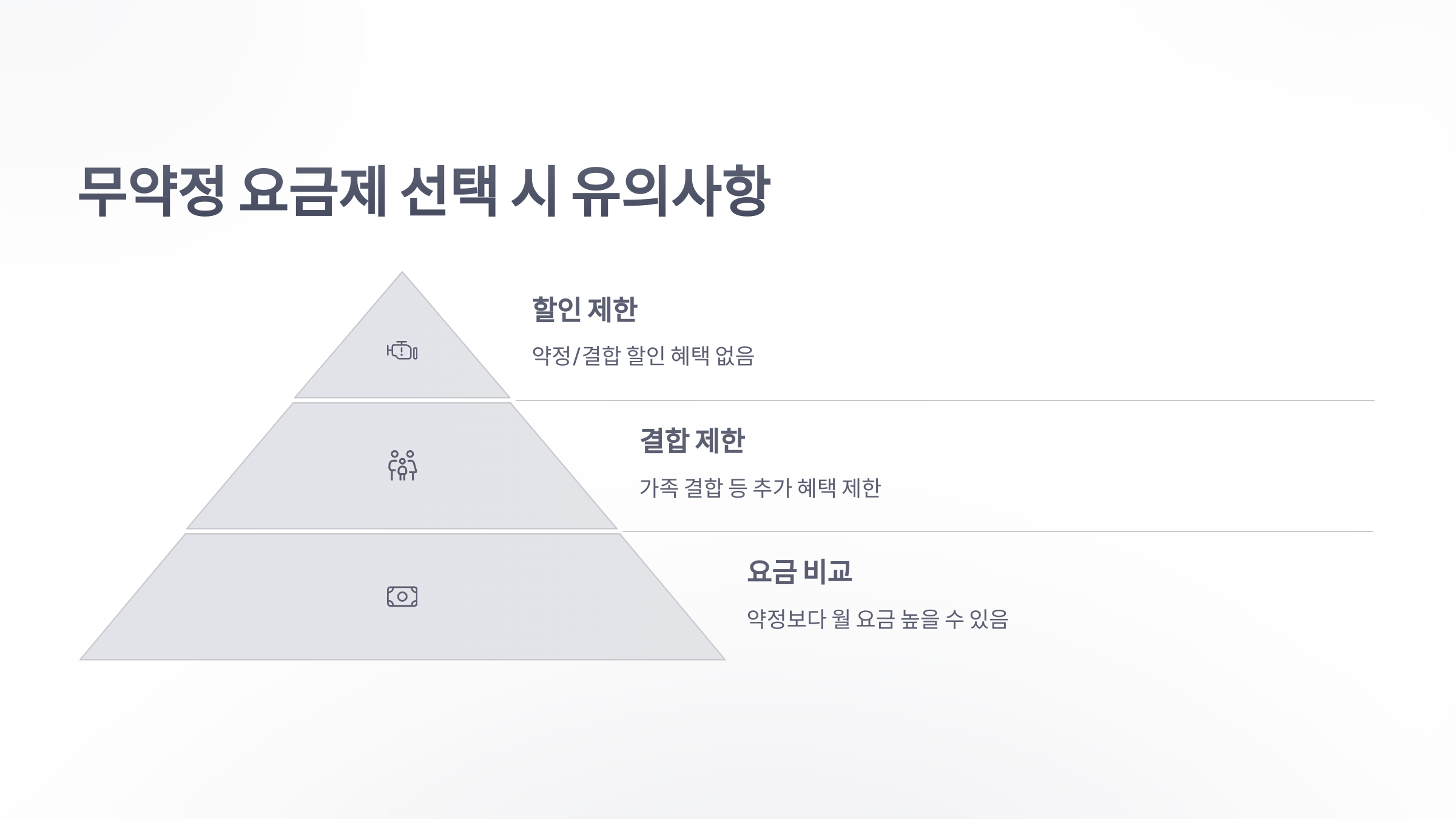 참조-kt-무약정-5