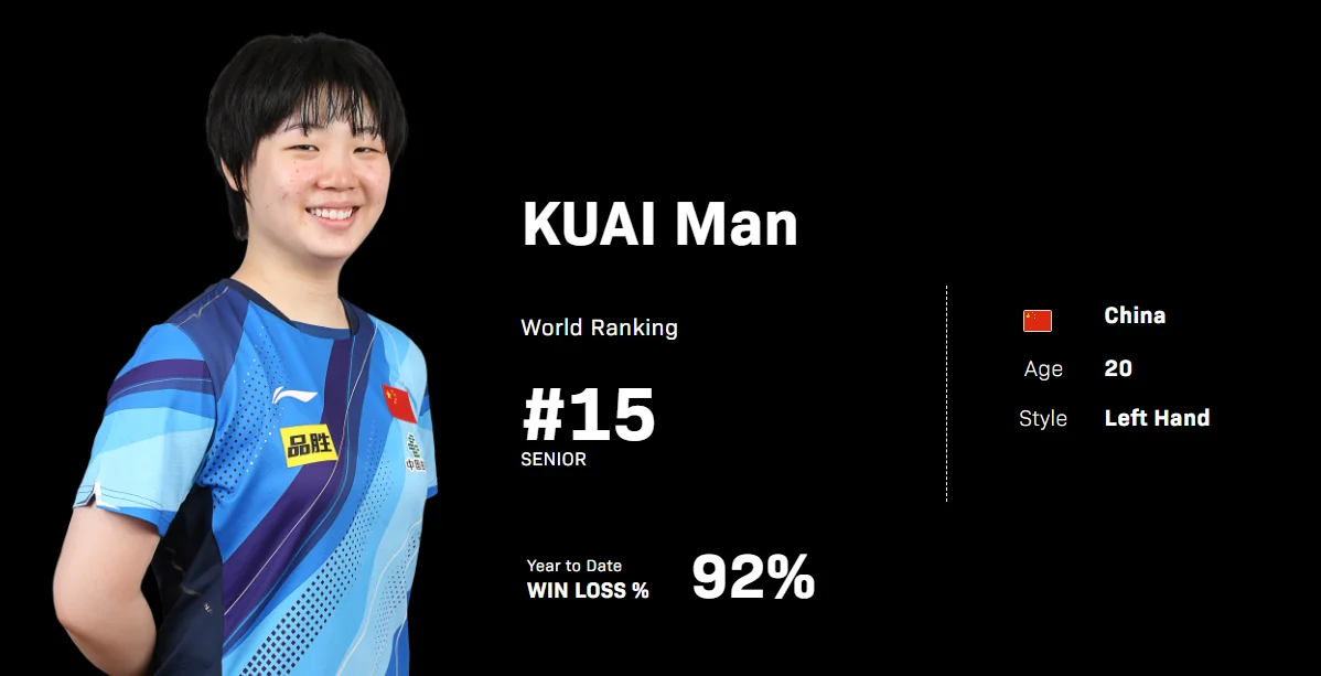 WTT싱가포르 스매시 신유빈 조대성 남녀혼합 8강