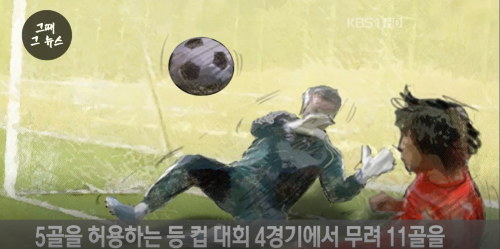 알트태그-골을 허용하는 골키퍼의 모습