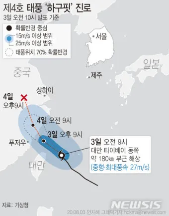 2025년 태풍 경로 및 예상 대비 방법 완벽 안전 가이드_3