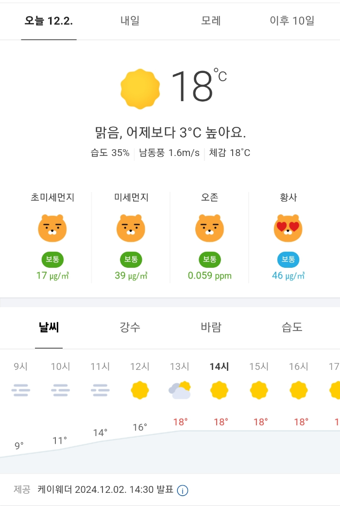 다음-daum-오늘-날씨-주간-날씨1