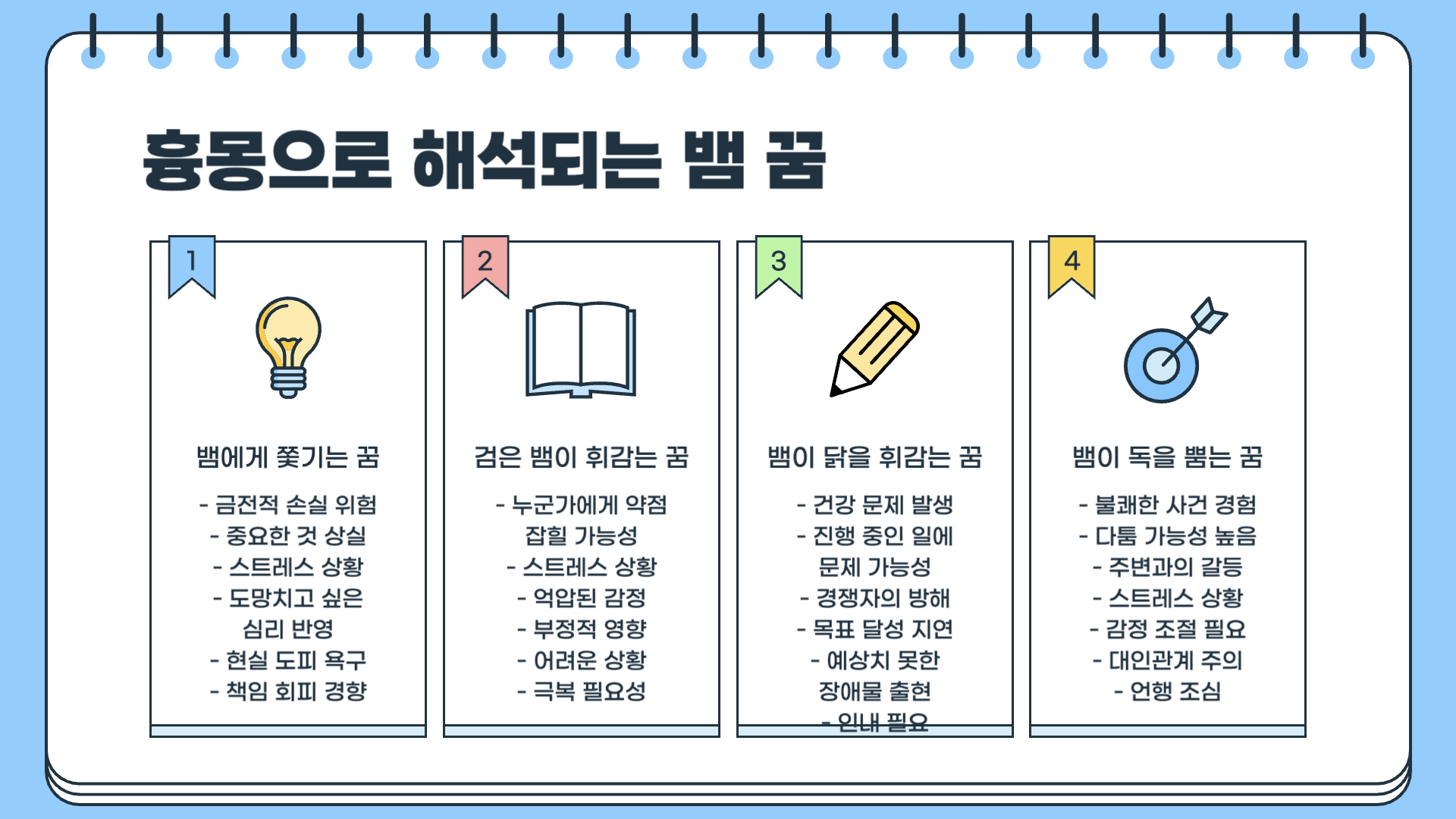 뱀 꿈해몽