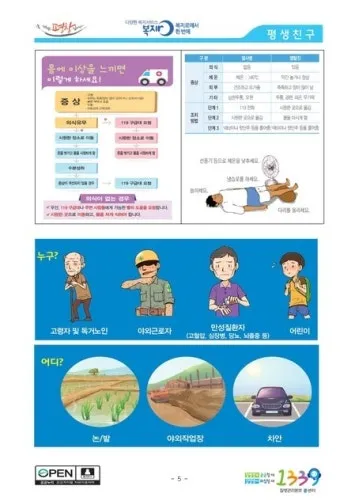 일사병 위험 수분 전해질 챙기기 그늘 휴식 간격_9