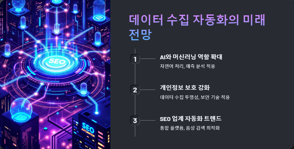 API