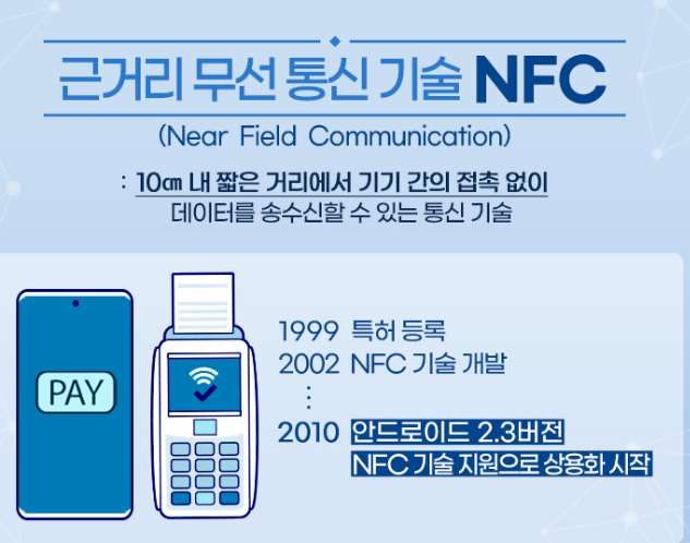 NFC 기능