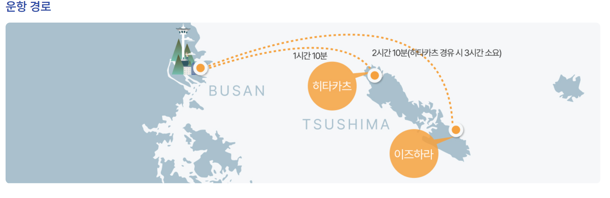 대마도-배편-시간