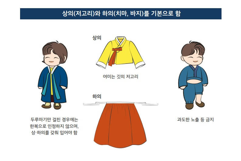 경복궁무료관람 한복