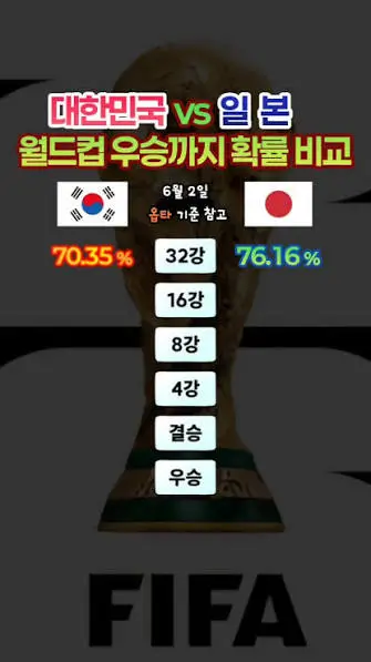 월드컵-한일전