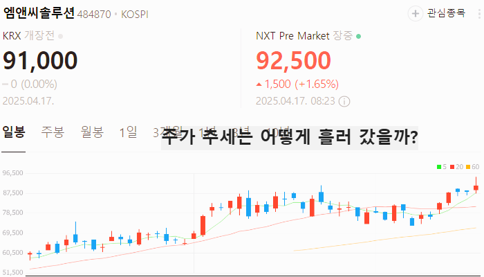 방산 관련주 대장주 k방산주 TOP5