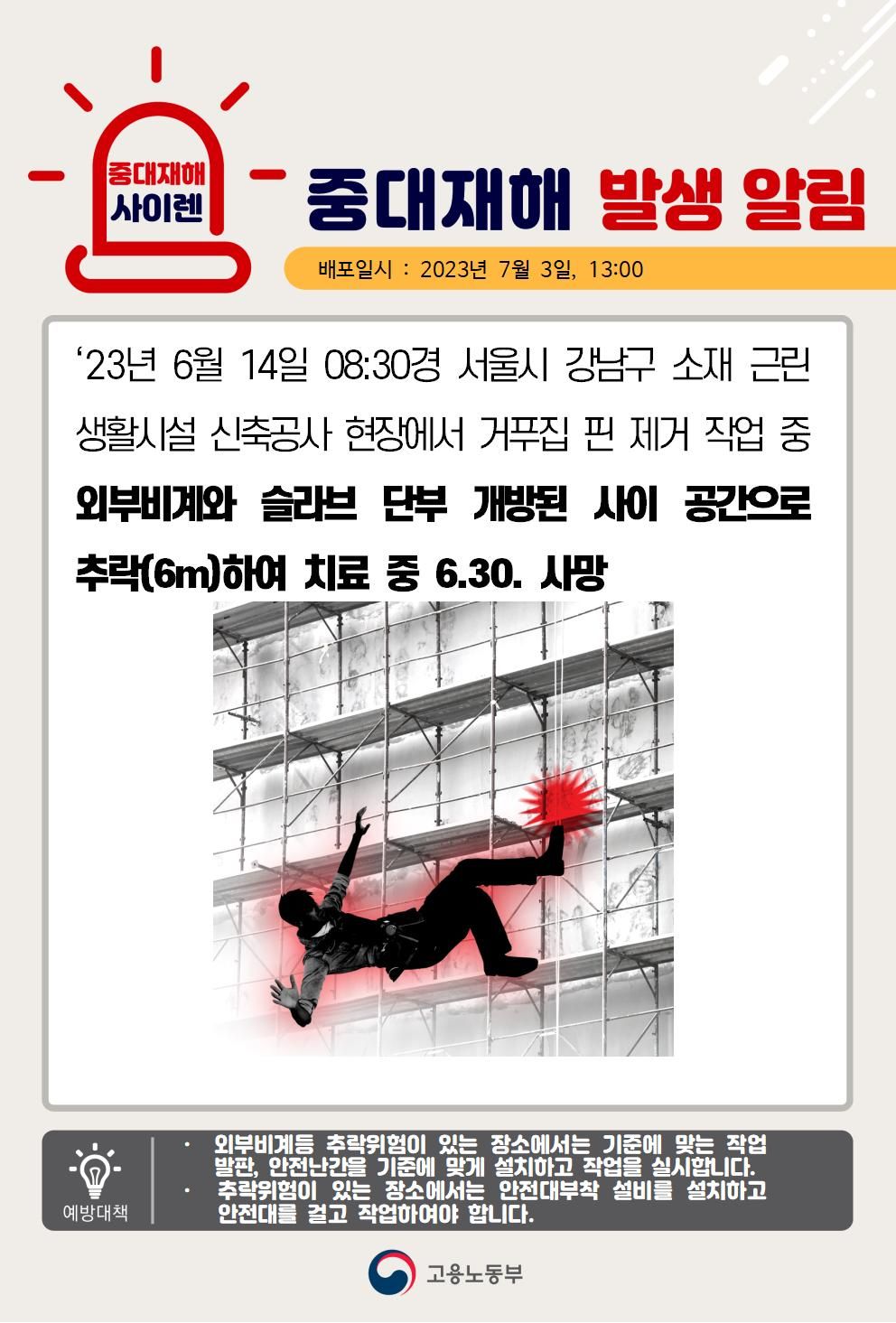 외부비계와 슬라브 단부 사이로 떨어짐