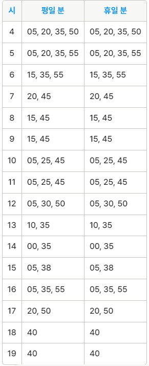 미사강변18단지.강일리버10단지 인천공항 리무진 버스 노선 시간표 요금 예약 방법 6300번