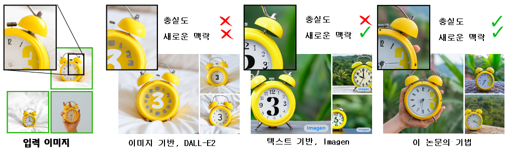 DreamBooth와 다른 기법의 비교