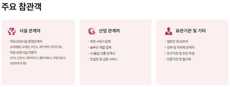 홈케어·재활·복지 전시회