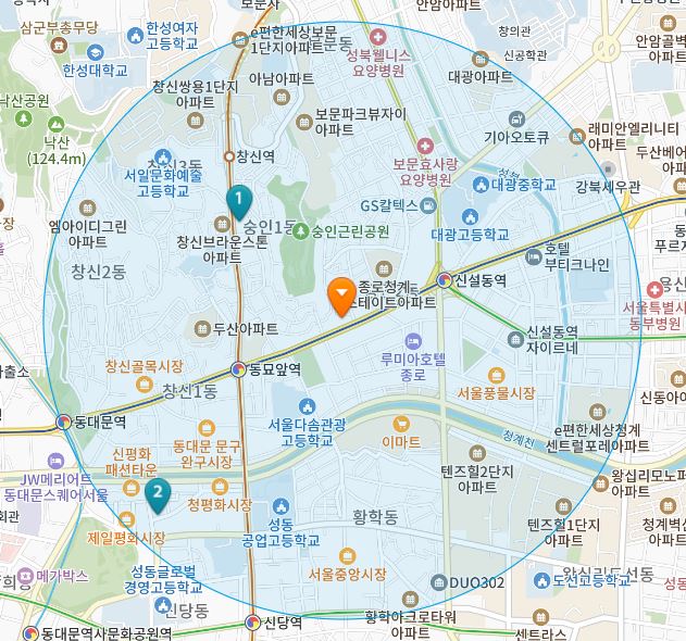 서울시 종로구 숭인동 일요일 진료 휴일 문 여는 병원