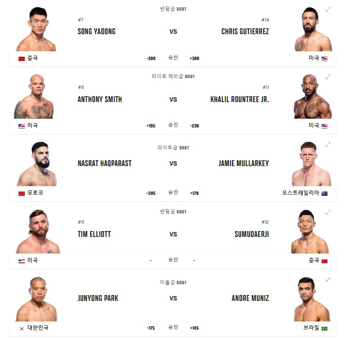 UFC-메인카드-대진표