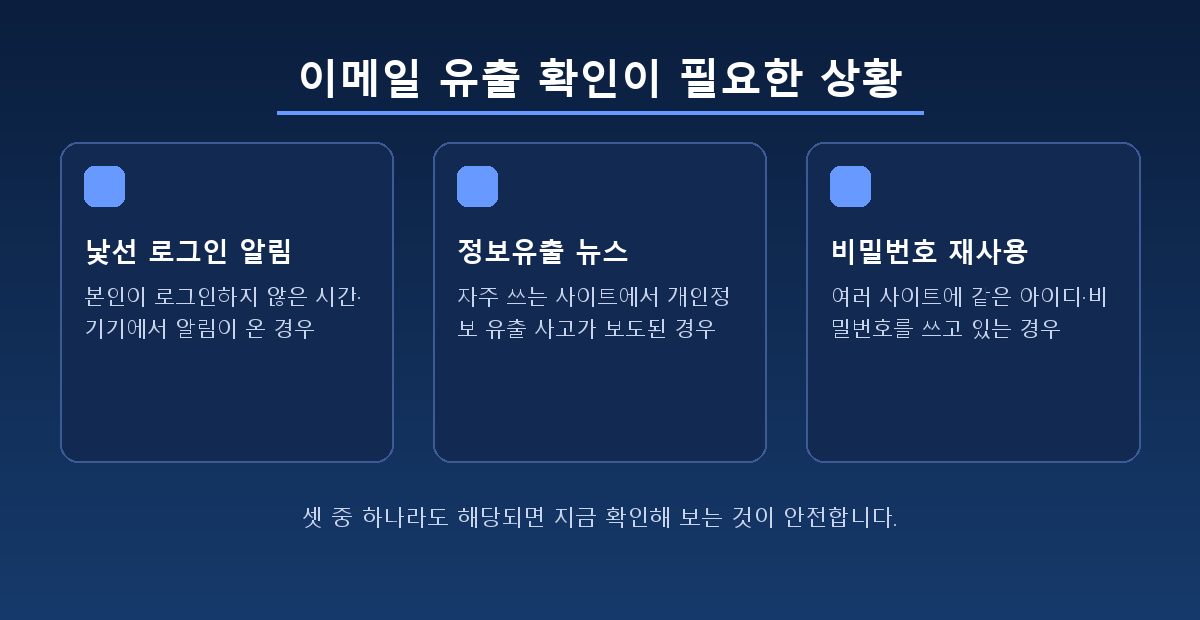 이메일 유출 확인이 필요한 상황 낯선 로그인 알림 정보유출 뉴스 비밀번호 재사용 요약 카드