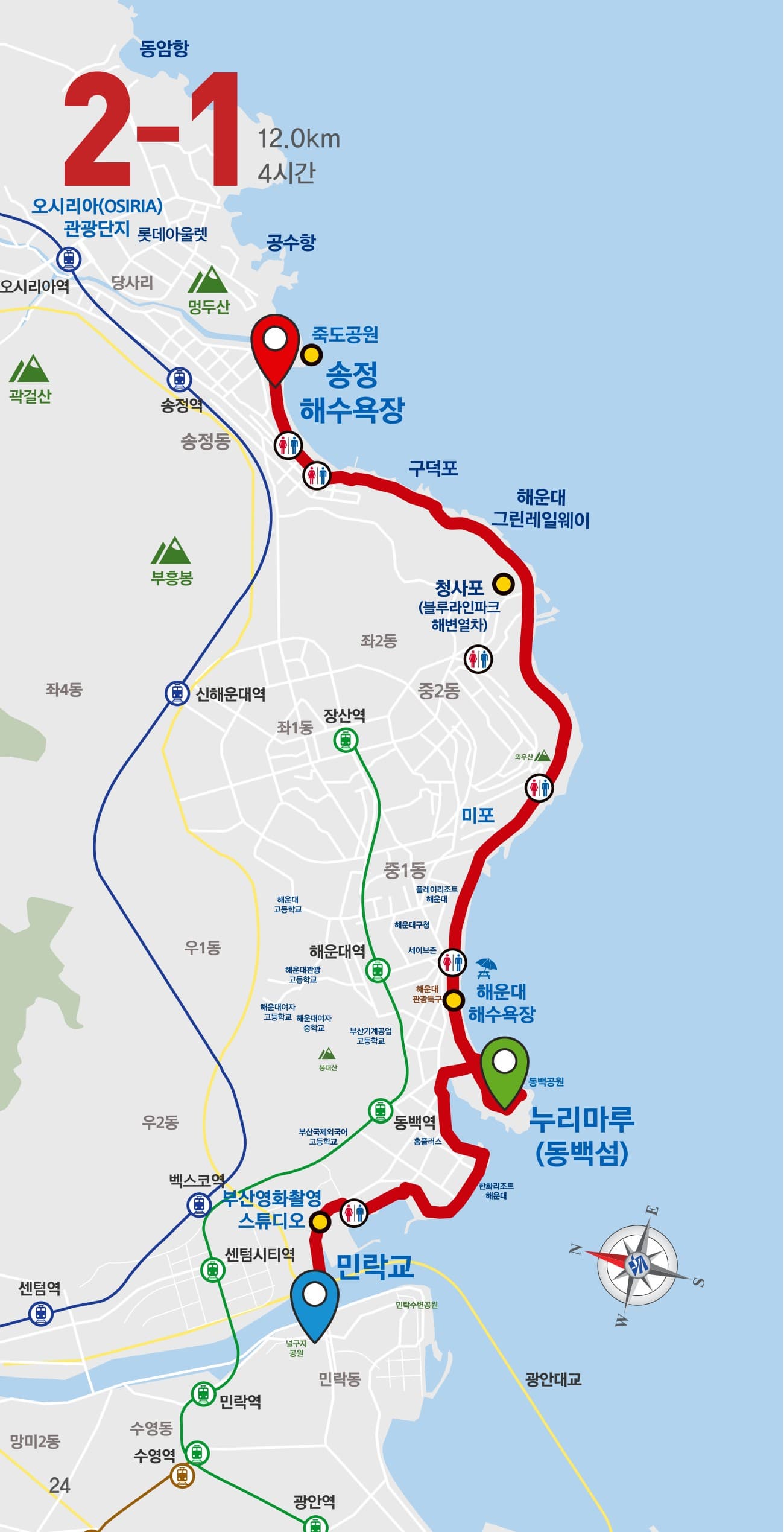 부산 갈맷길 2코스 2구간