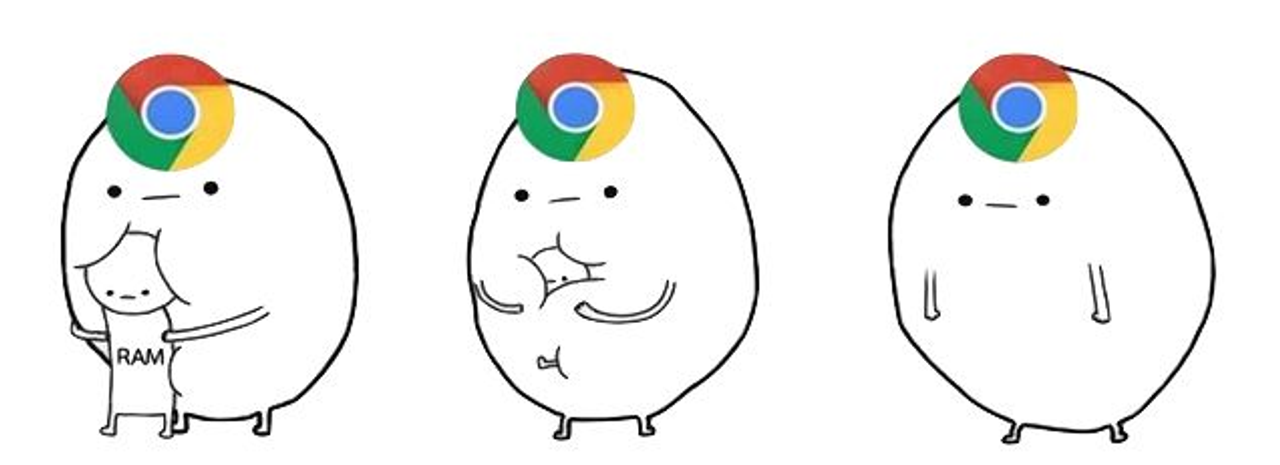 크롬은 메모리를 머거