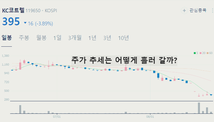 바나듐 배터리 관련주 대장주 TOP10