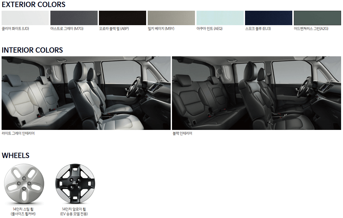 인테리어, 익스테리어