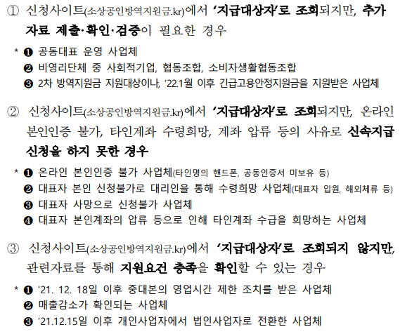 소상공인 방역지원금 확인지급 대상자