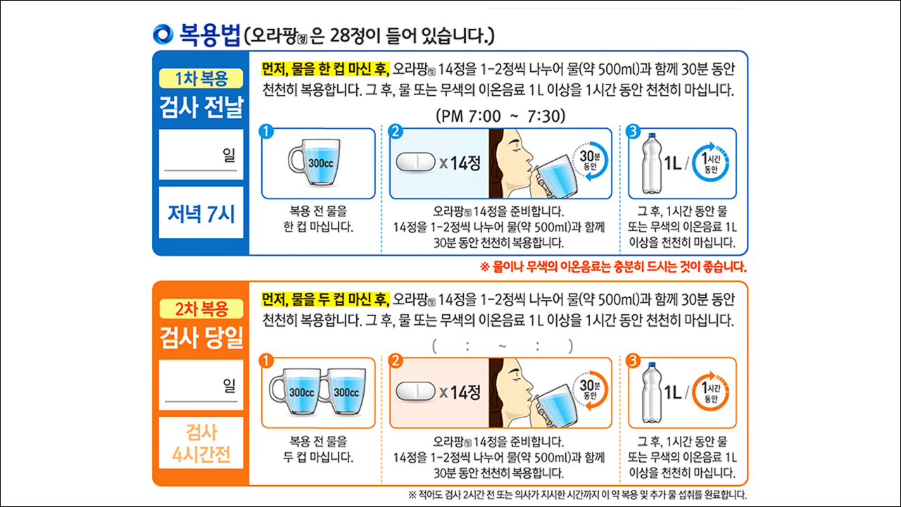대장내시경 하제 알약 오라팡정(Orafang Tab.)