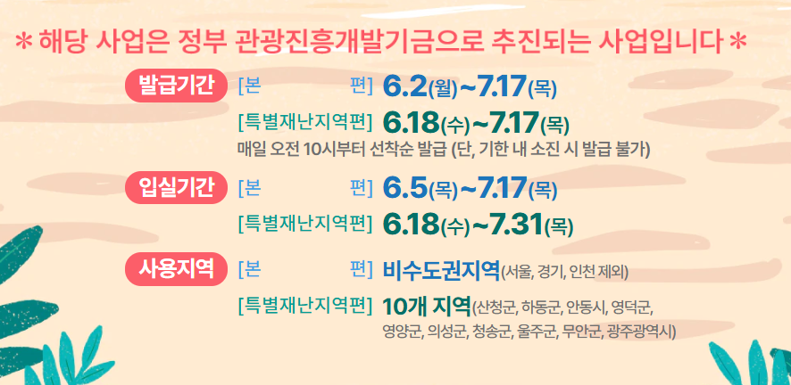 숙박 세일 페스타 쿠폰 다운로드 방법