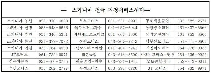 스카니아 서비스센터