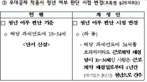 우대공제 적용시 청년 여부 판단 시점 변경