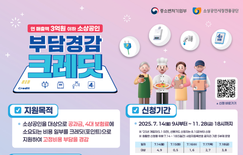 부담경감크레딧 신청