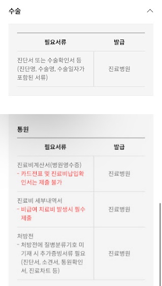 수술-통원-서류