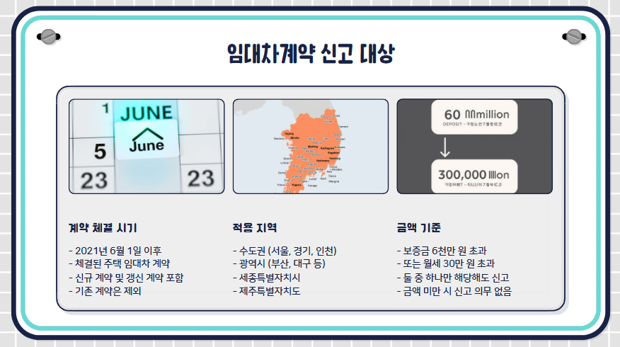 임대차계약 신고 의무 총정리